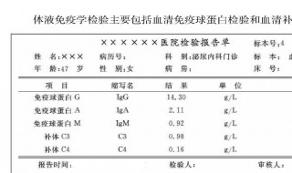 lgg抗体是什么意思 lgg抗体是什么意思?