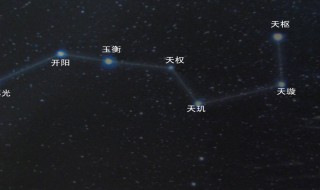 北斗七星的传说介绍 北斗七星相关资料