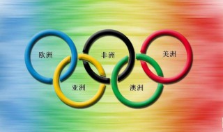 奥运五环的含义（奥运五环的含义是什么?五环各代表什么?）