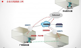 两台电脑如何建立局域网（两台电脑如何建立局域网玩游戏）