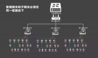 如何建立一个局域网 如何建立一个局域网共享打印机