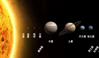 地球离太阳有多远 地球离月球有多远