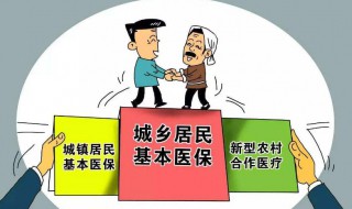 什么叫城镇居民基本医疗保险 城镇居民基本医疗是什么