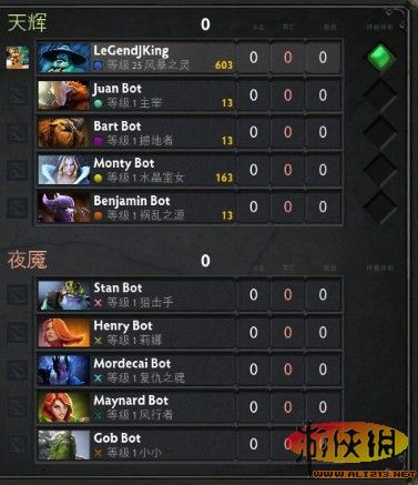 《DOTA2》界面详细介绍