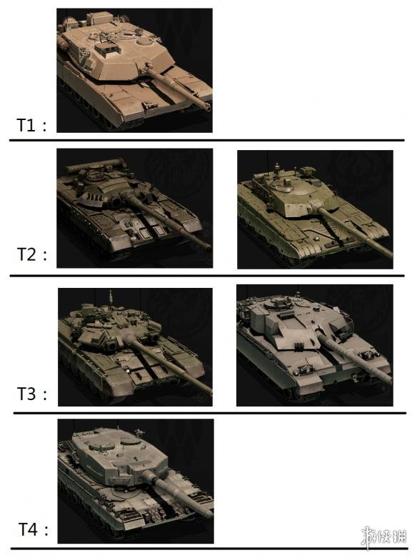 装甲战争0.21全主站坦克强度分析对比 主战坦克选择哪个好 3级