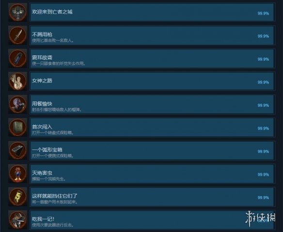 生化危机2重制版steam成就有哪些 steam成就解锁方法一览_网