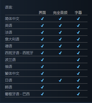 生化危机2重制版steam有中文吗（生化危机2原版steam）