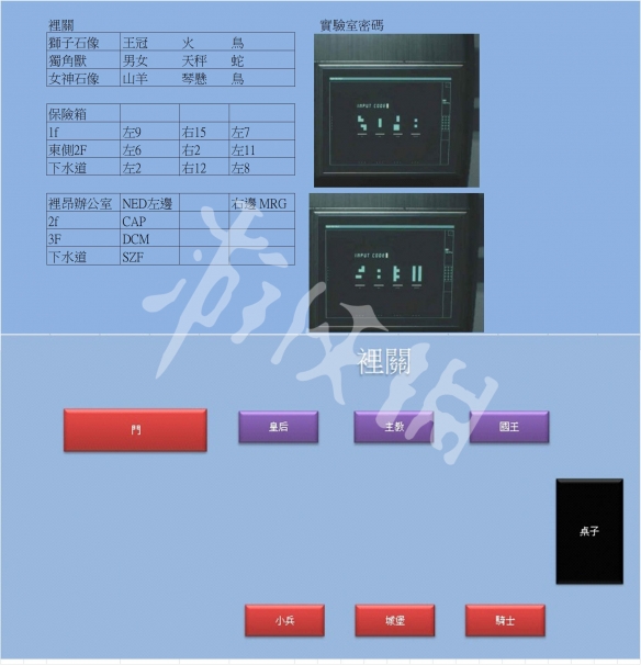 生化危机2重制版表里关密码一览 表里关密码都有哪些_网