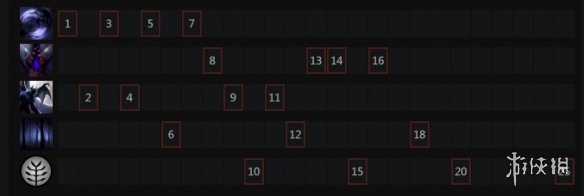 DOTA2暗夜魔王怎么玩 DOTA2暗夜魔王出装顺序天赋树一览