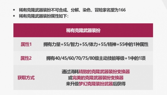 dnf2022新春礼包有什么内容 2022新春礼包内容分享