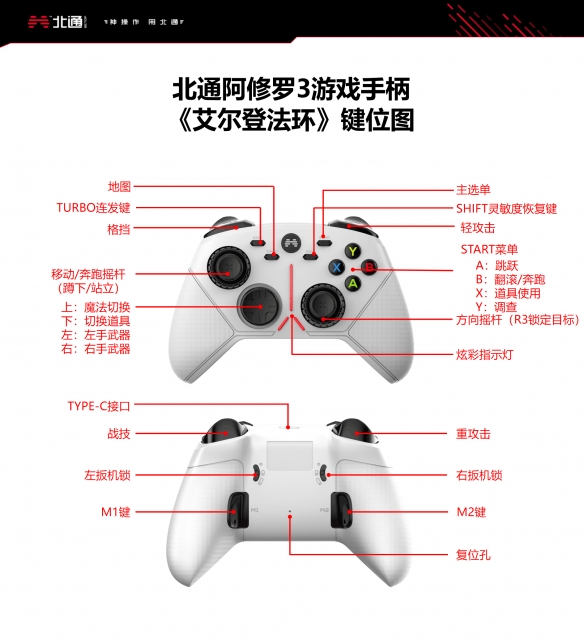 艾尔登法环手柄键位有哪些 北通阿修罗3手柄按键功能一览