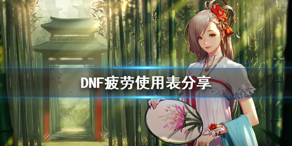 DNF疲劳怎么利用 dnf如何快速消耗疲劳