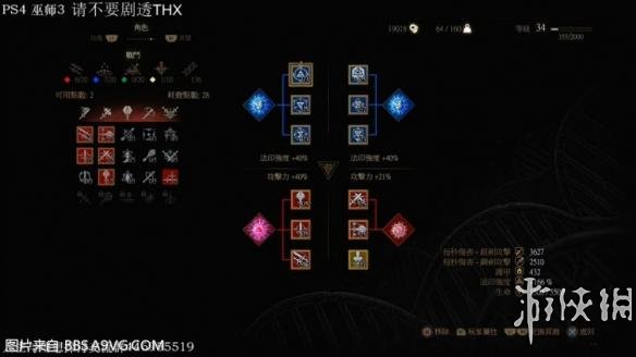 《巫师3：狂猎》剧透杰洛特光棍希里猎魔人结局通关心得