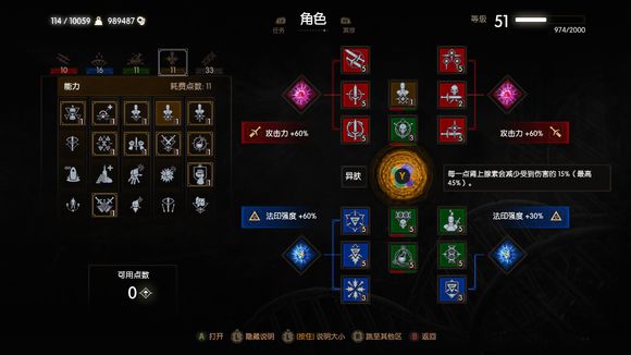 《巫师3：狂猎》血与酒dlc狼派无脑过狄拉夫加点推荐