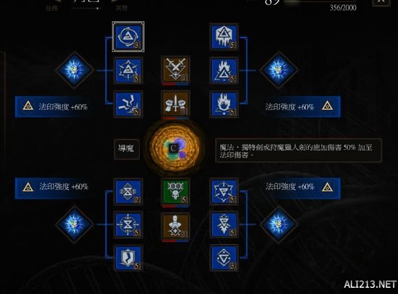 《巫师3：狂猎》新手向加点玩法解析攻略