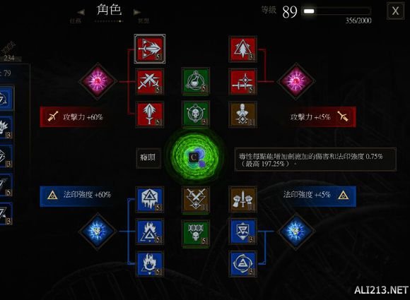 《巫师3：狂猎》新手向加点玩法解析攻略