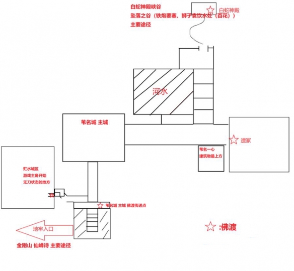 只狼苇名城地牢怎么走（只狼进入苇名城去哪里）