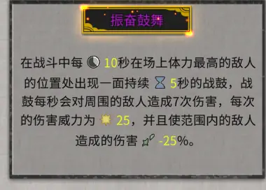 鬼谷八荒振奋鼓舞有什么用 鬼谷八荒振奋鼓舞逆天改命词条