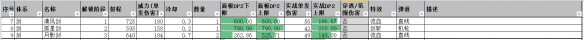 鬼谷八荒什么流派厉害 鬼谷八荒全功法派系强度对比分析 派系总览