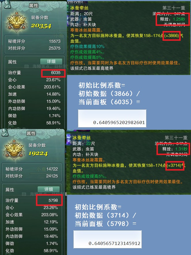 《剑网3》柔丝冰蚕写作加强读作削弱？数据是真相