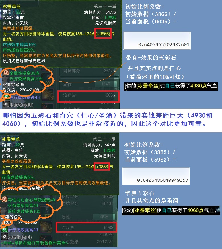 《剑网3》柔丝冰蚕写作加强读作削弱？数据是真相