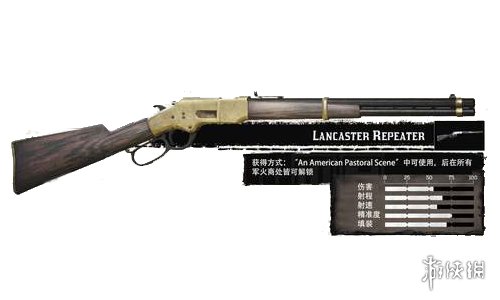 荒野大镖客2全步枪中文图鉴一览 全步枪获取方法一览 卡宾连发步枪