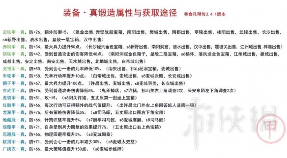 吞食孔明传装备掉落+装备属性汇总表 全装备出处汇总_网