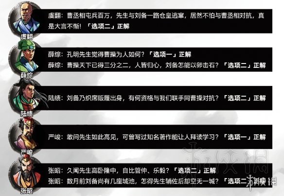 吞食孔明传武将属性四维数据图鉴大全 武将属性汇总 第一章：黄巾之乱