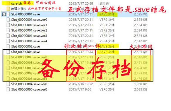 《模拟人生4》恢复存档方法解析攻略 怎么恢复存档