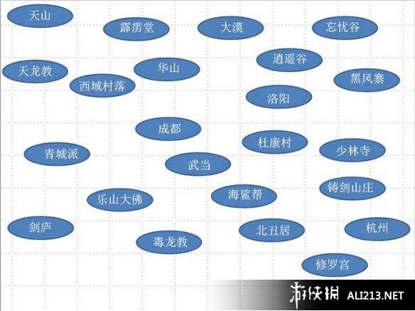 《侠客风云传》大地图展示攻略 正派路线大地图任务要点 大地图