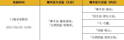 原神1.3武器UP池子都有什么 原神1.3武器UP池介绍