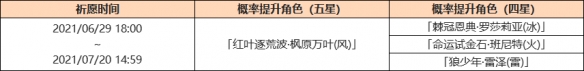 原神枫原万叶up池什么时候开 原神枫原万叶up池开启时间介绍