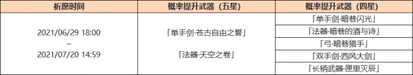 原神枫原万叶武器池什么时候开 原神枫原万叶武器池开启时间