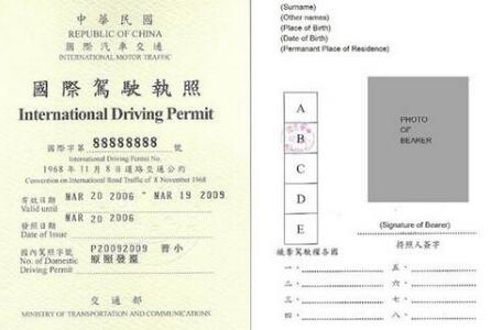 国际驾照换国内驾照需要考试吗