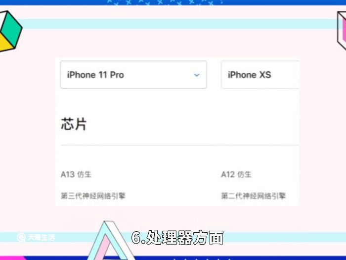 iphone11pro和xs区别