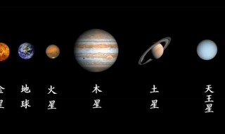八大行星哪些有行星环 八大行星有环的是哪一颗