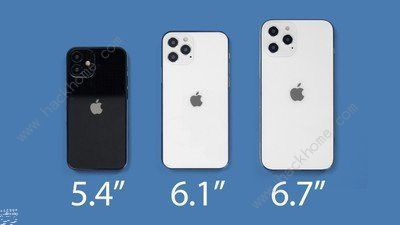 iphone12mini价格是多少 iphone12mini多大[多图]图片2