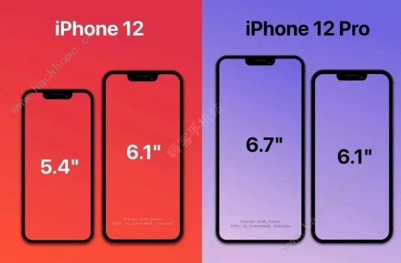 iphone12 pro怎么测身高 iphone12 pro测身高教程、测身高准不准？[多图]图片1