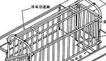 母猪定位栏的安装方法及日常维护技术要点