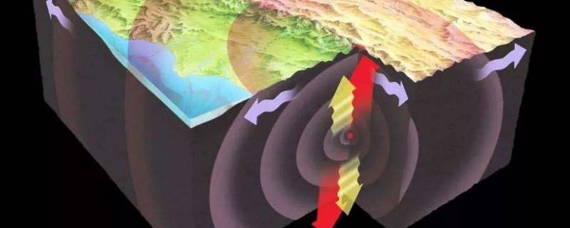 地震波属于什么波 地震波主要是什么波