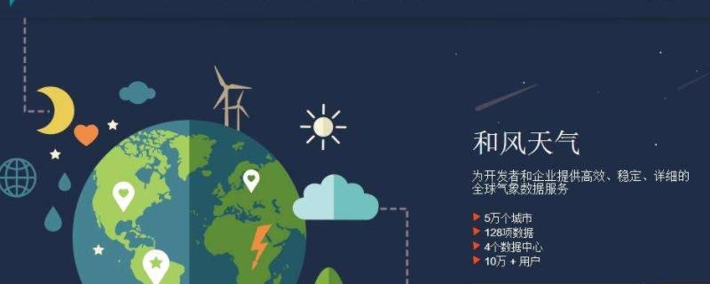 和风天气是中国的吗（和风天气百科）