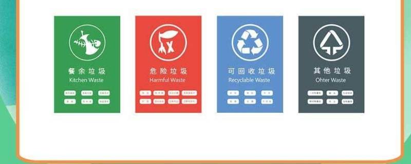 垃圾分类垃圾桶标识 垃圾分类垃圾桶标识打印