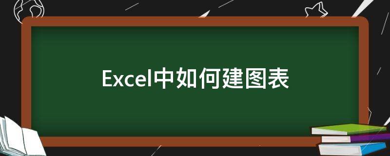 Excel中如何建图表（如何在excel创建图表）