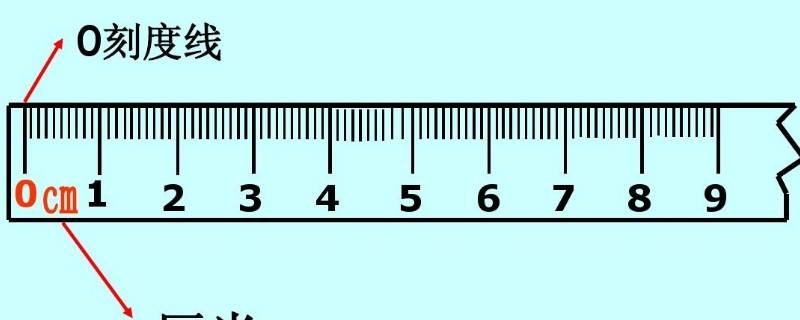 284mm等于多少厘米 2840厘米等于多少米