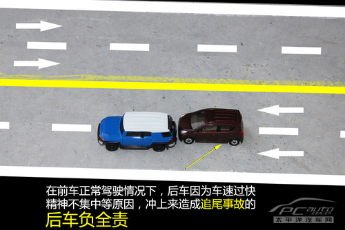 谁该负责？详解交通事故责任认定（上）