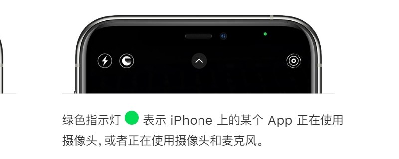 iPhone左上角绿色什么意思