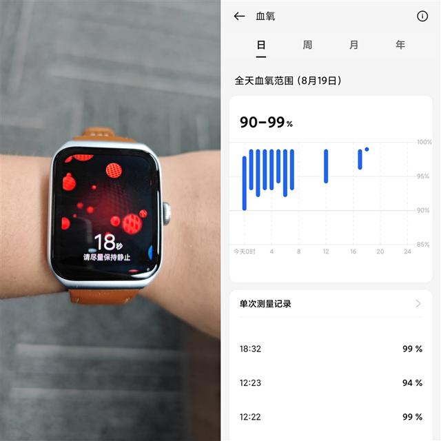 oppowatch3pro能测血压吗