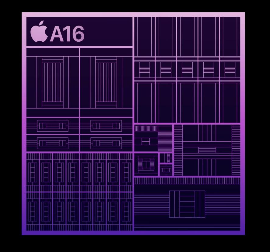 苹果14promax是什么芯片