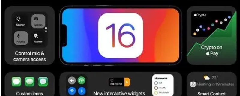 iOS16更新了什么