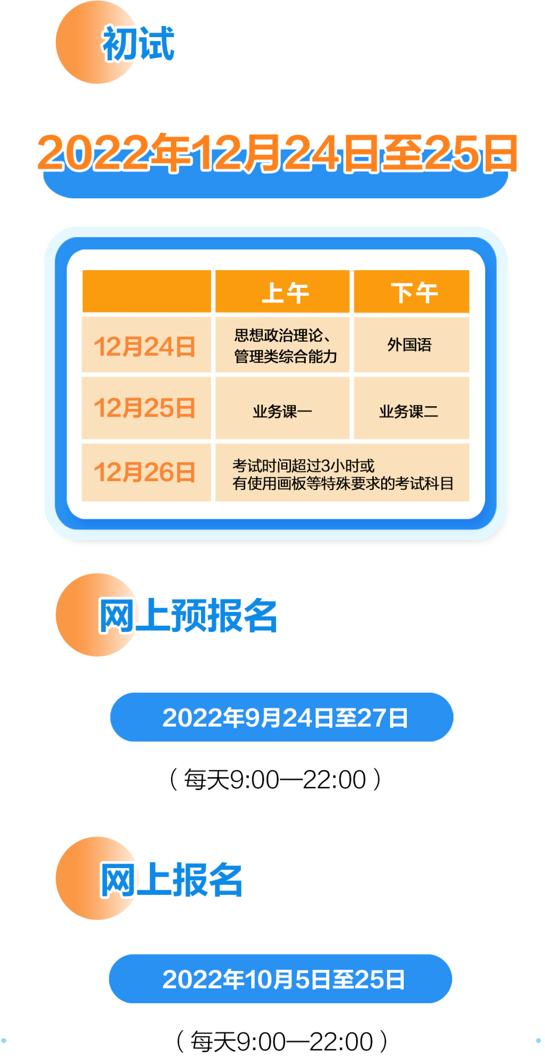 2023全国硕士研究生招生考试报名入口 2023全国硕士研究生招生考试报名入口在哪里